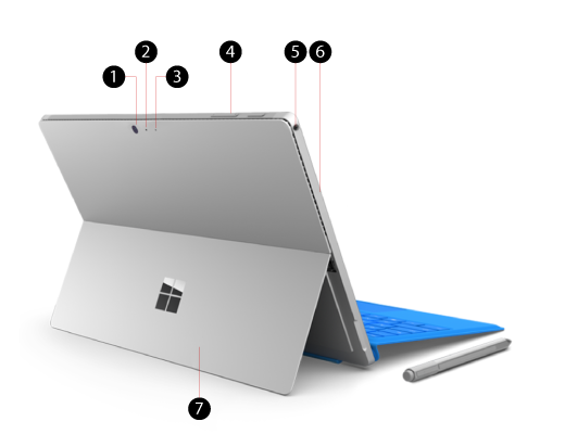 Microsoft surface pro